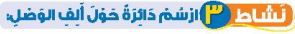 نشاط 3 أرسم دائرة حول ألف الوصل
